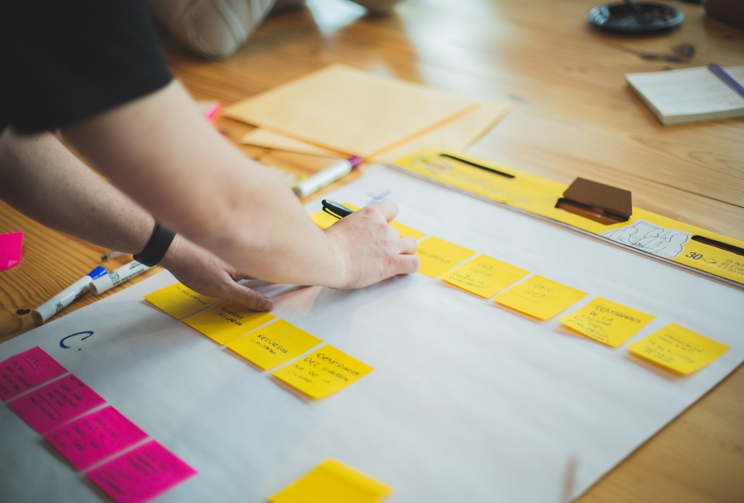 The Role of Technology in Modern Business Planning